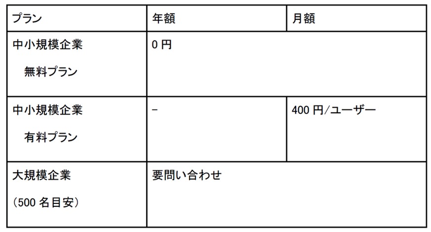 ジョブカン給与計算.jpg