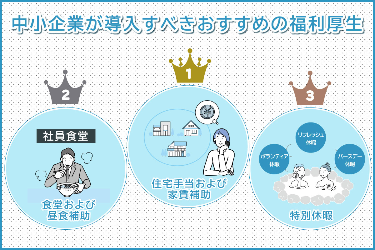 中小企業が導入すべきおすすめの福利厚生