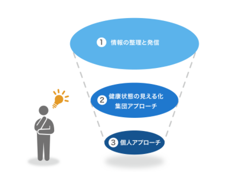 健康的なリモートワークのために　　～産業医とならできること～2.png