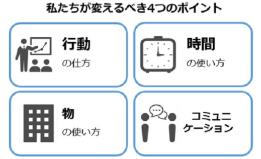 多様性の効果は、多様である2.png