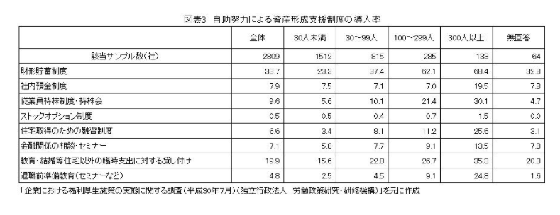 老後資金、2000万円不足3.png