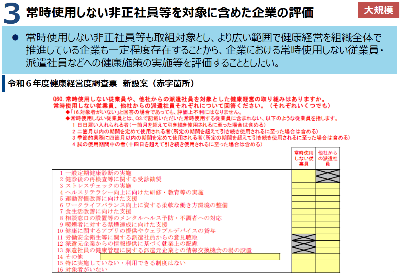 非正社員を対象に含めた企業の評価