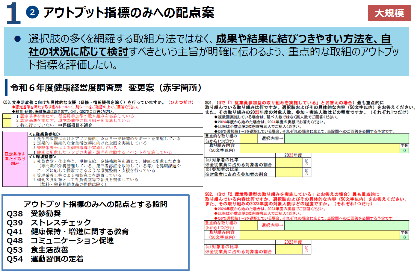 アウトプット指標のみへの配転案