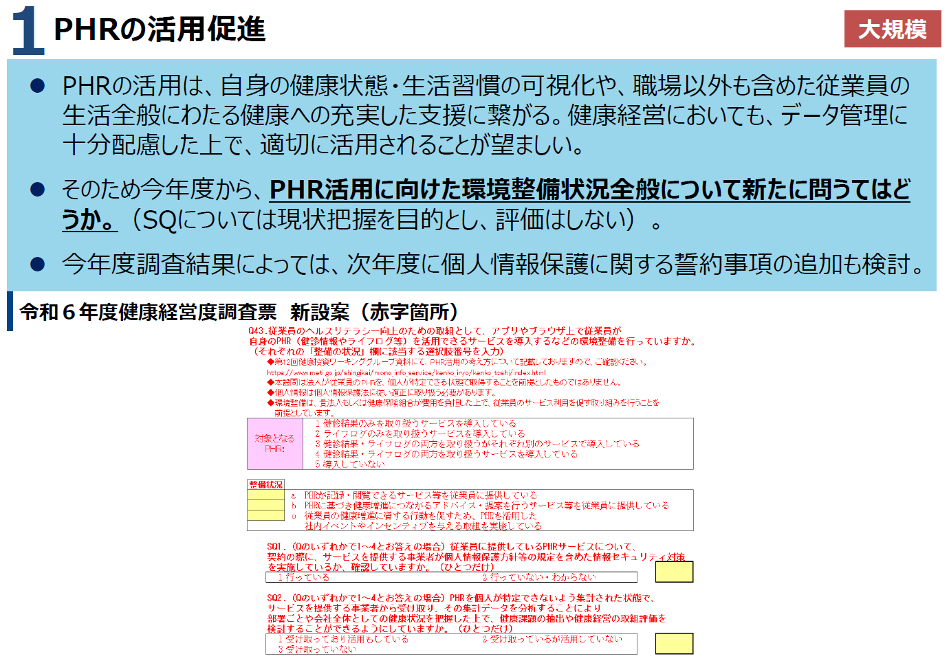 PHR紹介