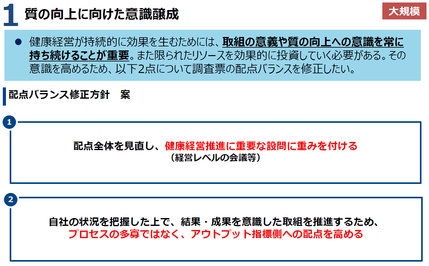 質の向上に向けた意識醸成