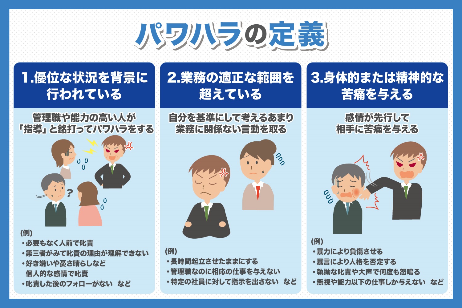 パワハラ防止法とは何か？ 定義やルール、違反時の罰則について解説ウェルナレ