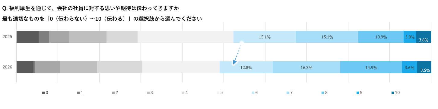 EW2608_01_chart3-2-2.png