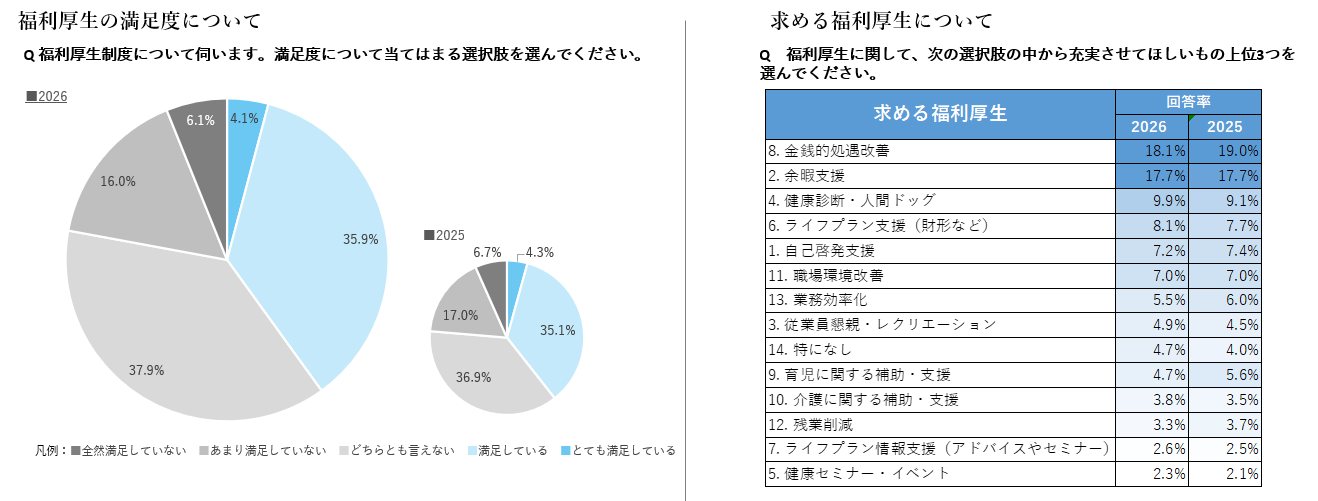 EW2608_01_chart3-2-3.png