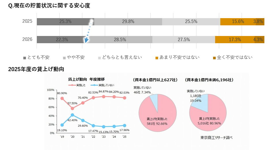 EW2608_01_chart3-3-1.png
