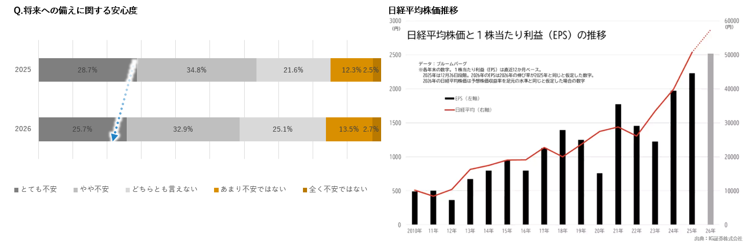 EW2608_01_chart3-3-2.png
