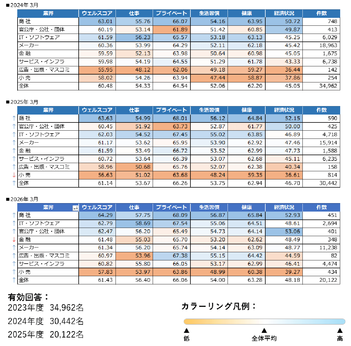 EW2608_01_chart3-5.png