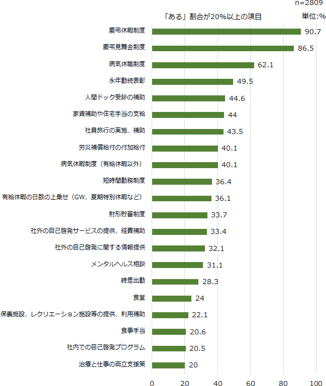 RW2412_02_figure01.png