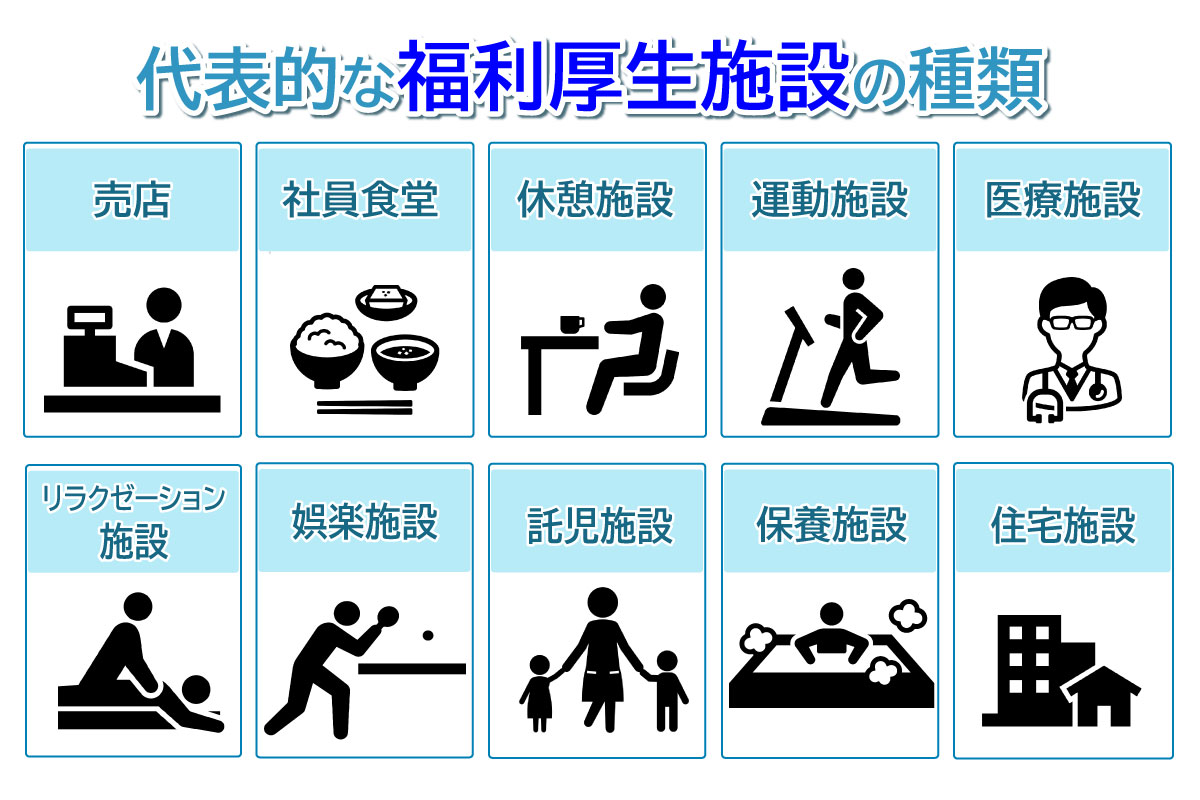 福利厚生施設とは？種類やメリットとデメリットを解説(1).jpg