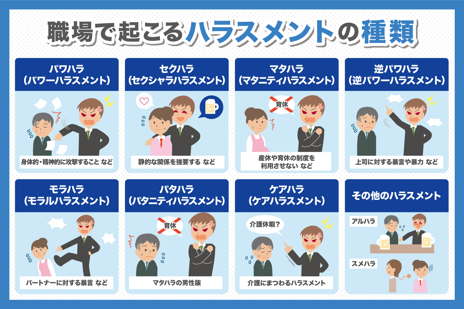 ハラスメントの種類と定義について解説 ウェルナレ
