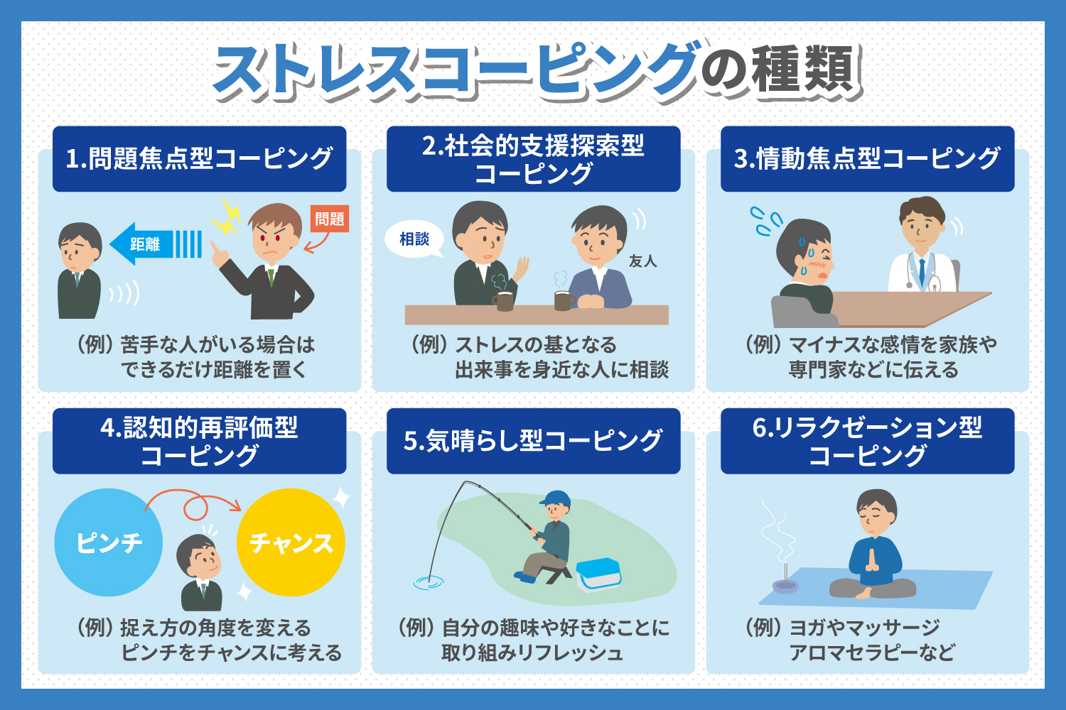 ストレスコーピングにおける6つの種類