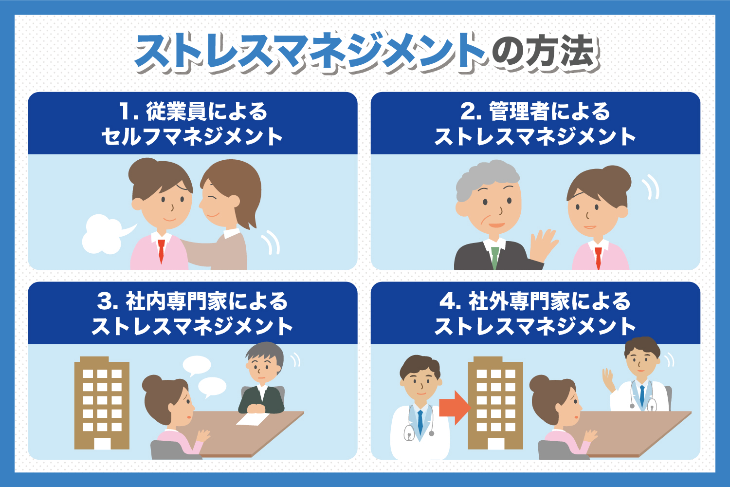 ストレスマネジメントの方法