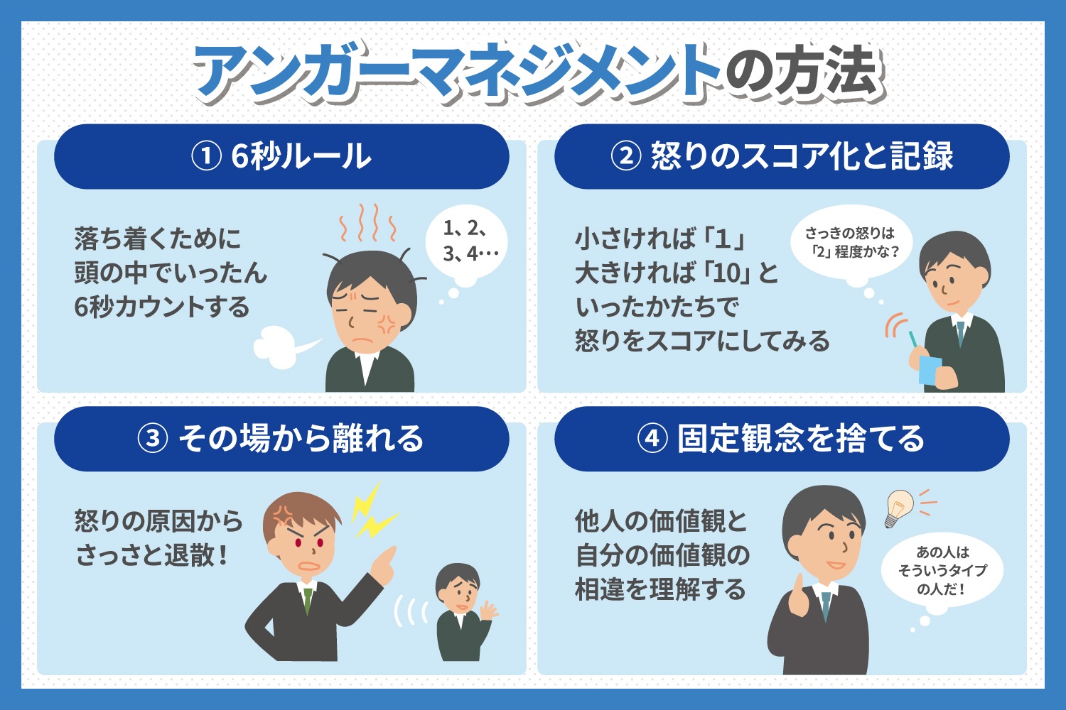 アンガーマネジメントとは？身につけるメリットや方法を解説|ウェルナレ