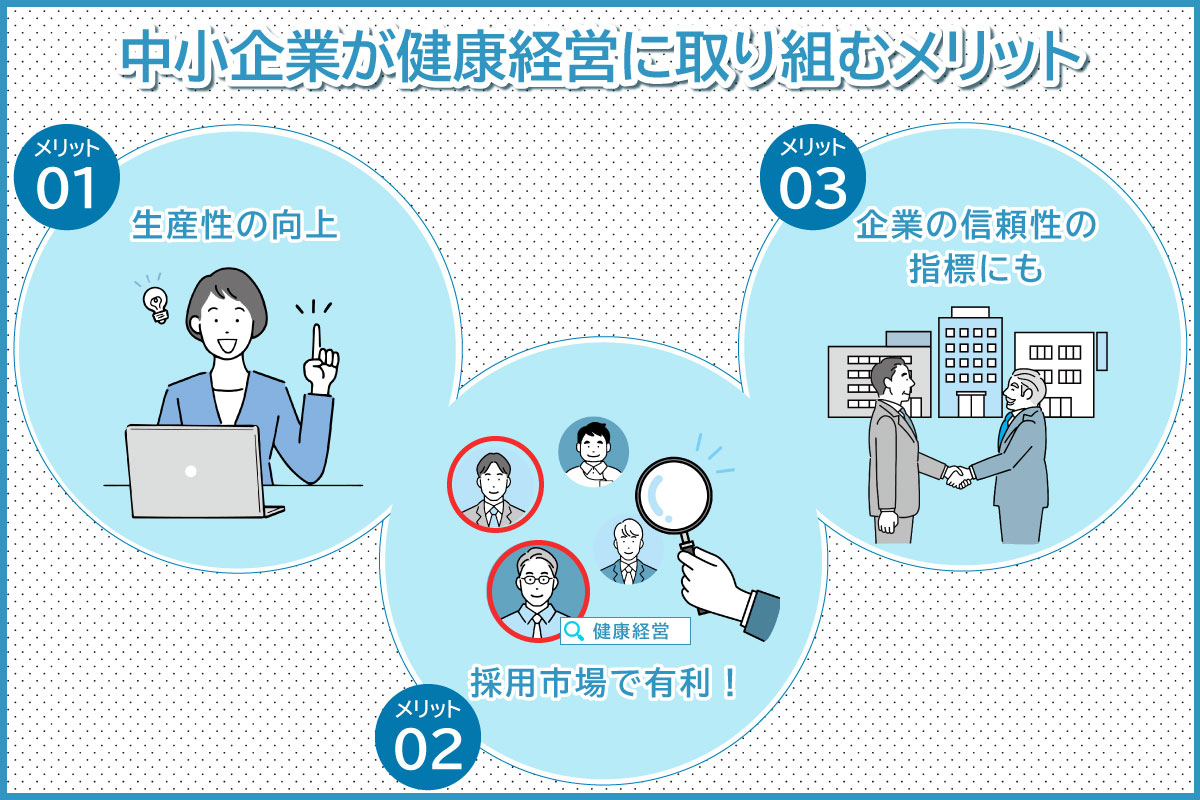 中小企業の新しい福祉経営 中小企業の新しい福祉経営 中小企業の新・幸福経営 | 日本経営合理化
