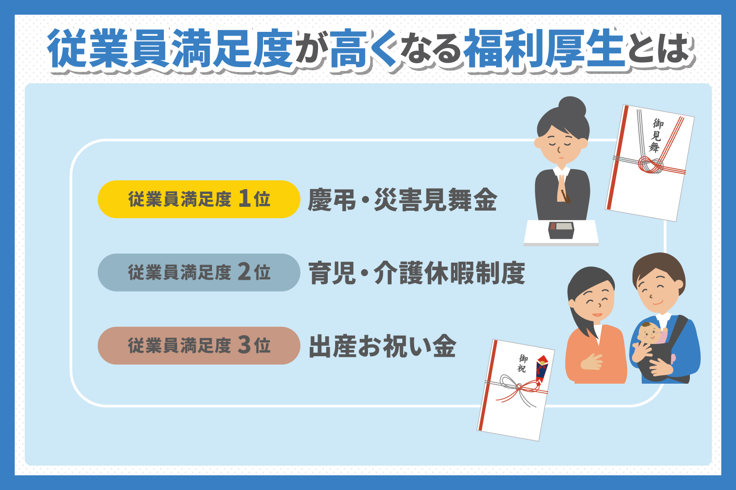 福利厚生施設と労働費用の実態―労働者福祉施設制度等調査報告 1985 福利厚生施設と労働費用の実態―労働者福祉施設制度等調査