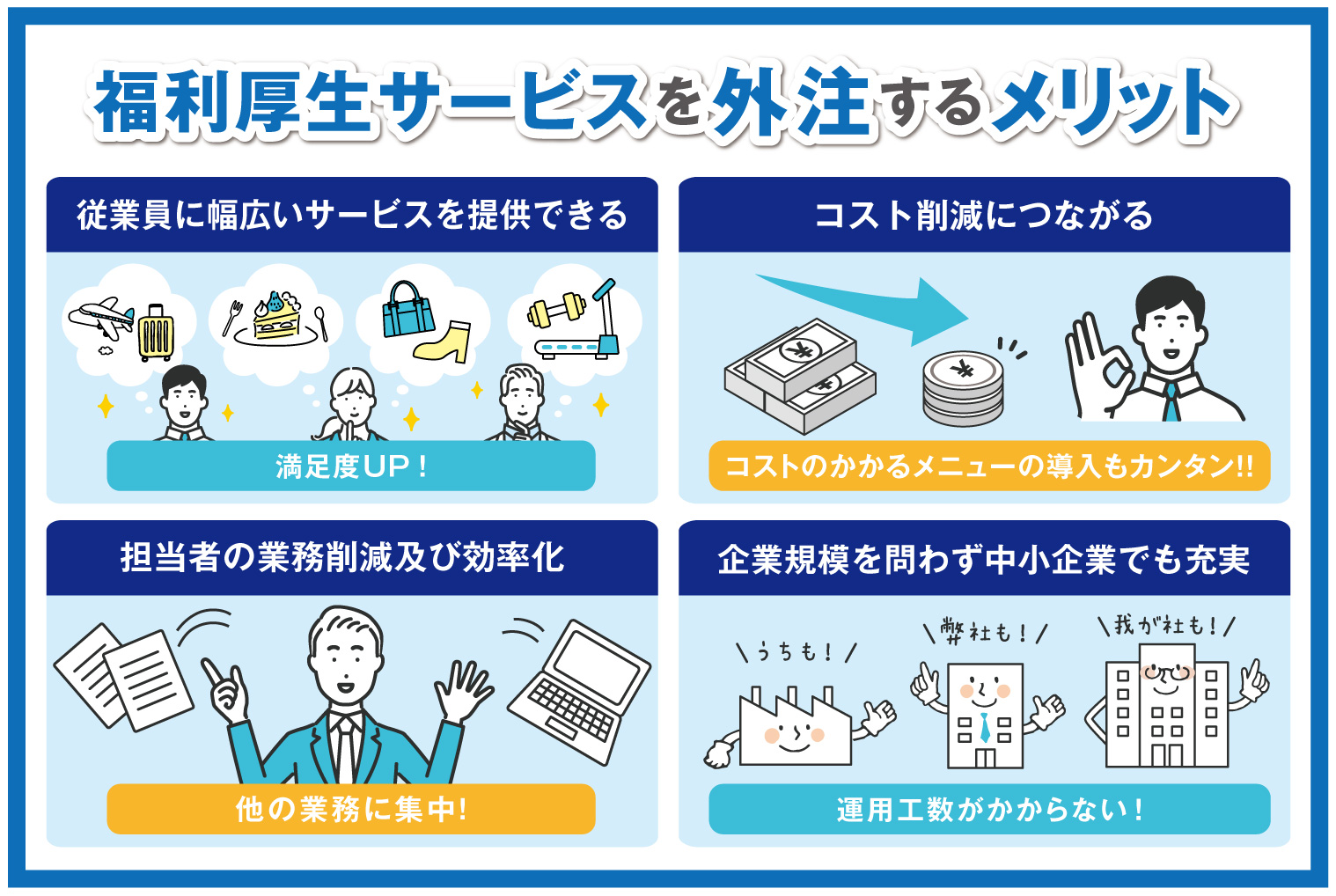 福利 厚生 の 近年 の 動向