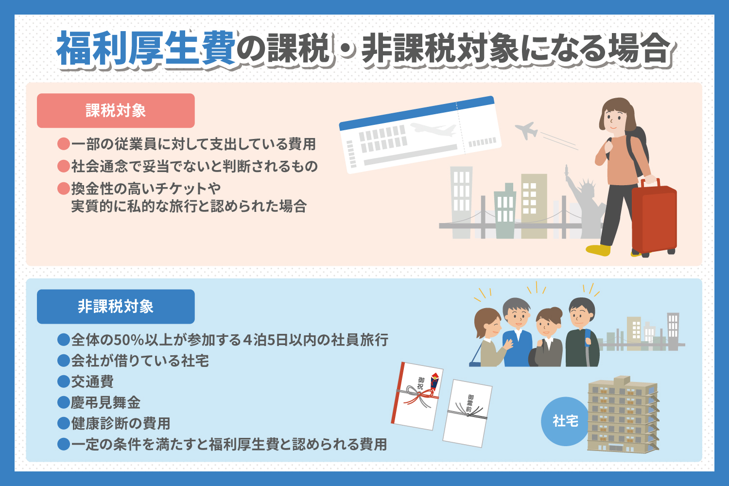 福利厚生費とは？基本的な考え方から計算方法までご紹介ウェルナレ